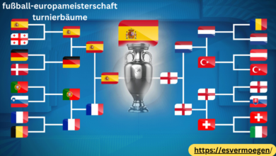 fußball-europameisterschaft turnierbäume